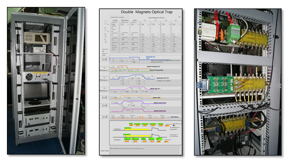 Automation of Double Magneto Optical Trap (MOT) Experiments