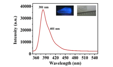 Blue emission from x-ray irradiated trans-silbene crystal
[J Mater Sci: Mater Electron 36, 793 (2025)]
