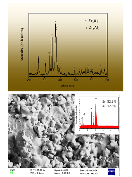 Fig.4 Phase, Microstructural and Compositional analysis of 84% Zr-16% Al alloy
