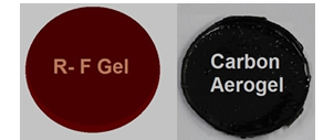 Fig 2.  Organic Gel and Carbon Aerogel