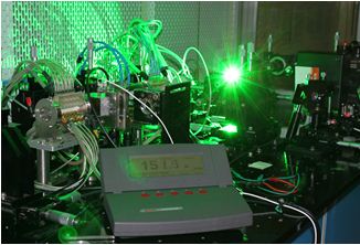 Photograph of the high power green laser setup 