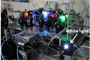 White light by combining the multicolor laser beams